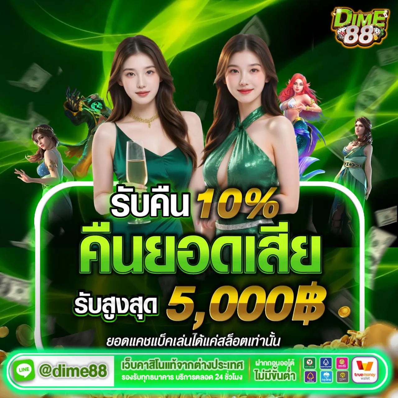 Get back the lost amount-dime888s